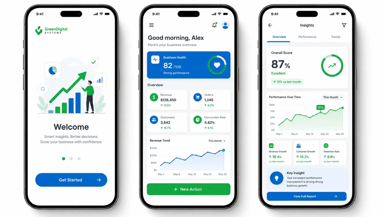 Concept mobile analytics application